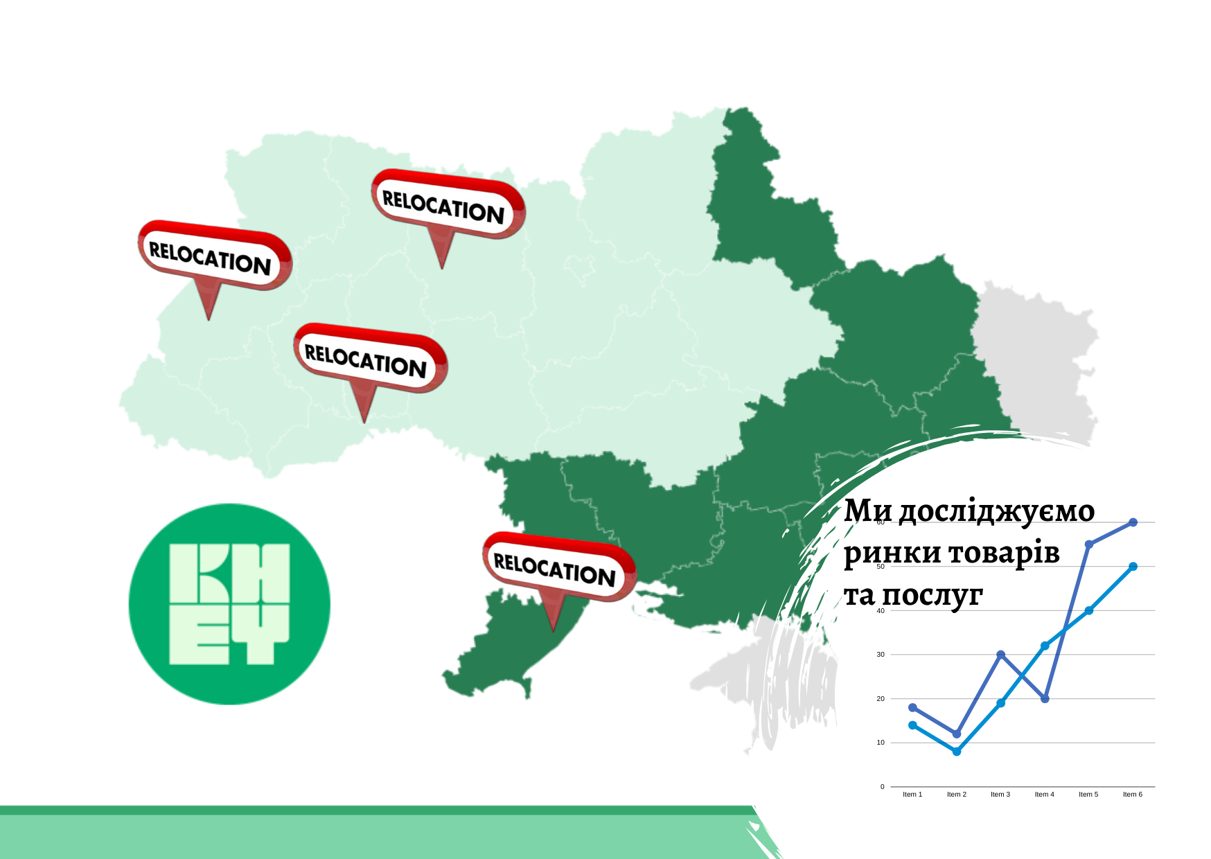 Resilience of Ukrainian Business During a Full-Scale Invasion